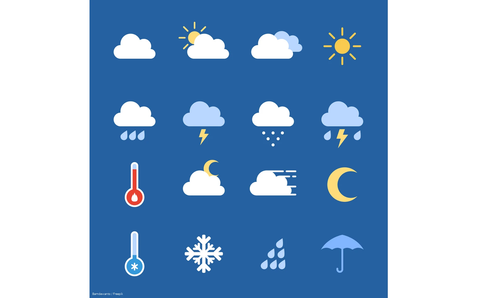 Verschiedene Emoticons, die Wetterlagen und Temperaturen darstellen, auf blauem Hintergrund