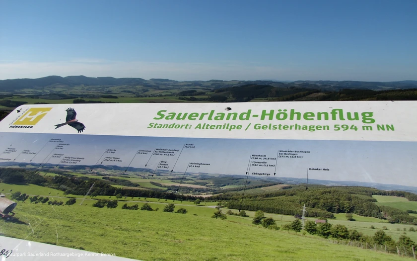 Panoramatafel bei Altenilpe