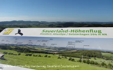 Panoramatafel bei Altenilpe