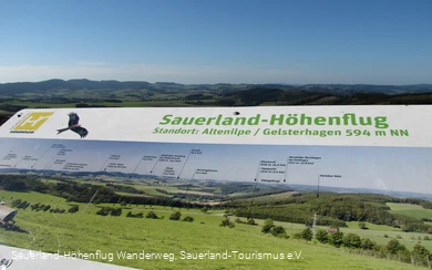 Panoramatafel bei Altenilpe