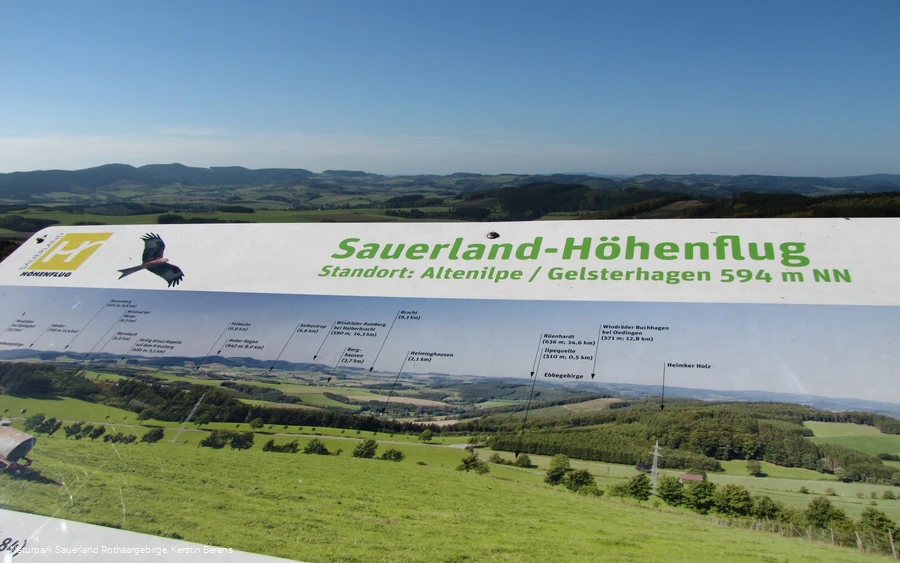 Panoramatafel bei Altenilpe