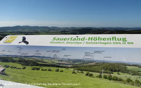 Panoramatafel bei Altenilpe