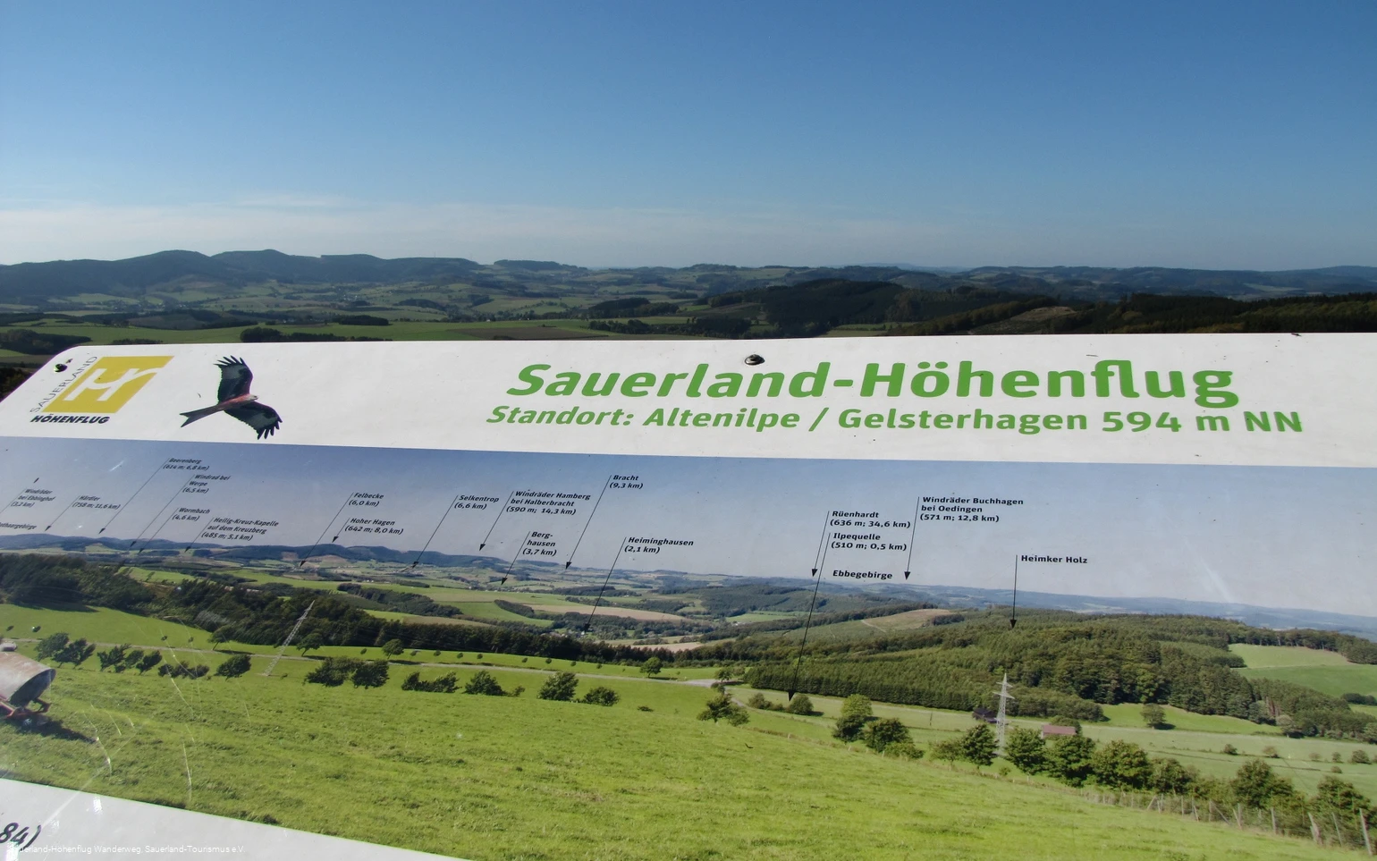 Panoramatafel bei Altenilpe