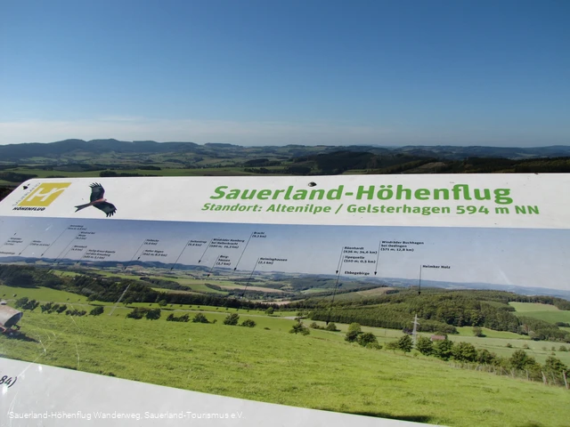 Panoramatafel bei Altenilpe