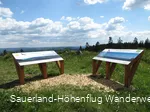 Panoramatafeln auf der Homert