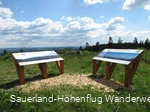 Panoramatafeln auf der Homert